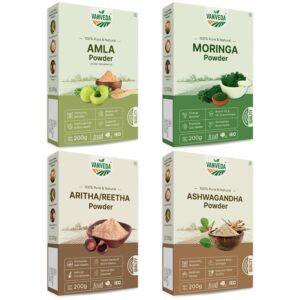 Herbal Wellness Combo | Ashwagandha, Moringa, Amla & Aritha